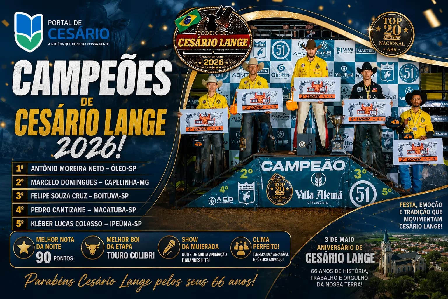 Final do rodeio consagra Antônio Moreira Neto como campeão em noite de festa em - Cultura em Cesário Lange