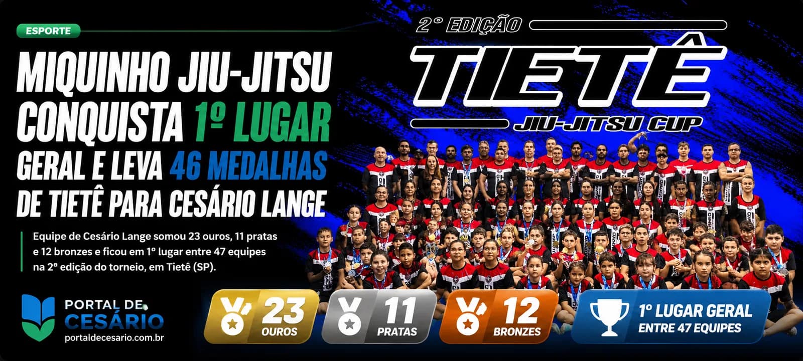 Miquinho Jiu-Jitsu conquista 1º lugar geral e leva 46 medalhas de Tietê para Ces - Esportes em Cesário Lange