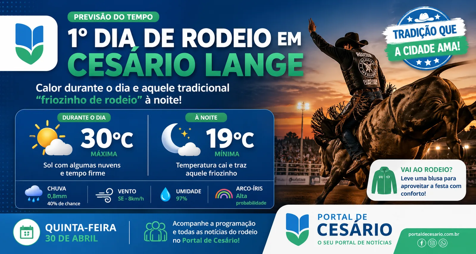 Primeiro dia de rodeio em Cesário Lange deve ter calor durante o dia e “friozinho” à noite