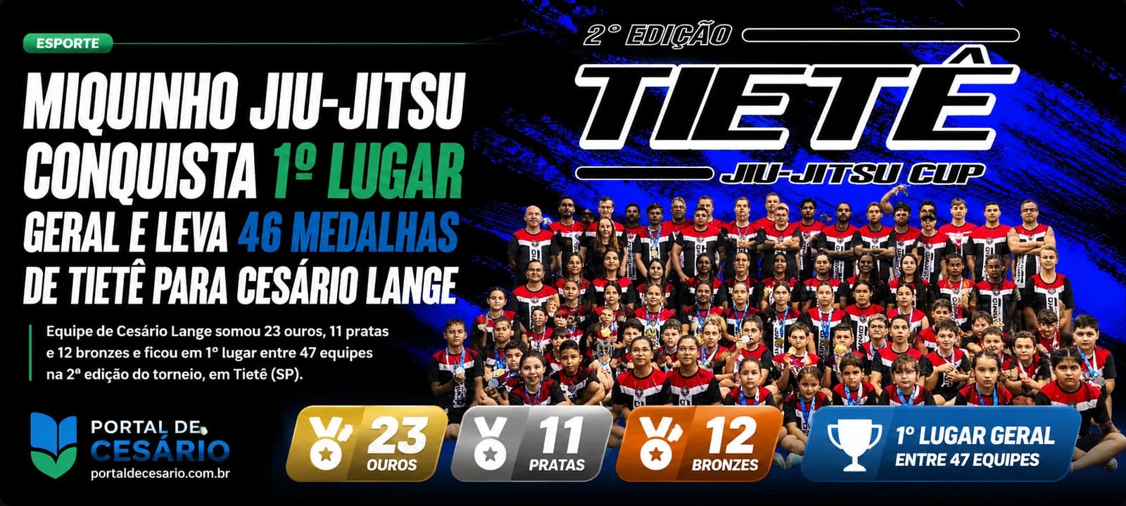 Miquinho Jiu-Jitsu conquista 1º lugar geral e leva 46 medalhas de Tietê para Cesário Lange
