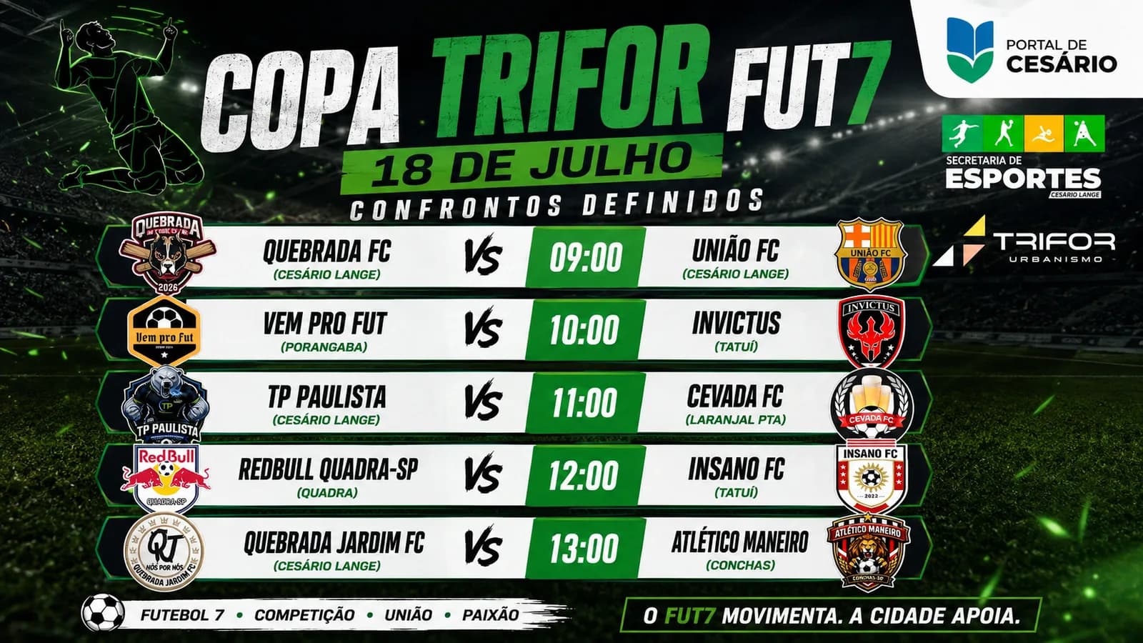 Copa Trifor FUT7